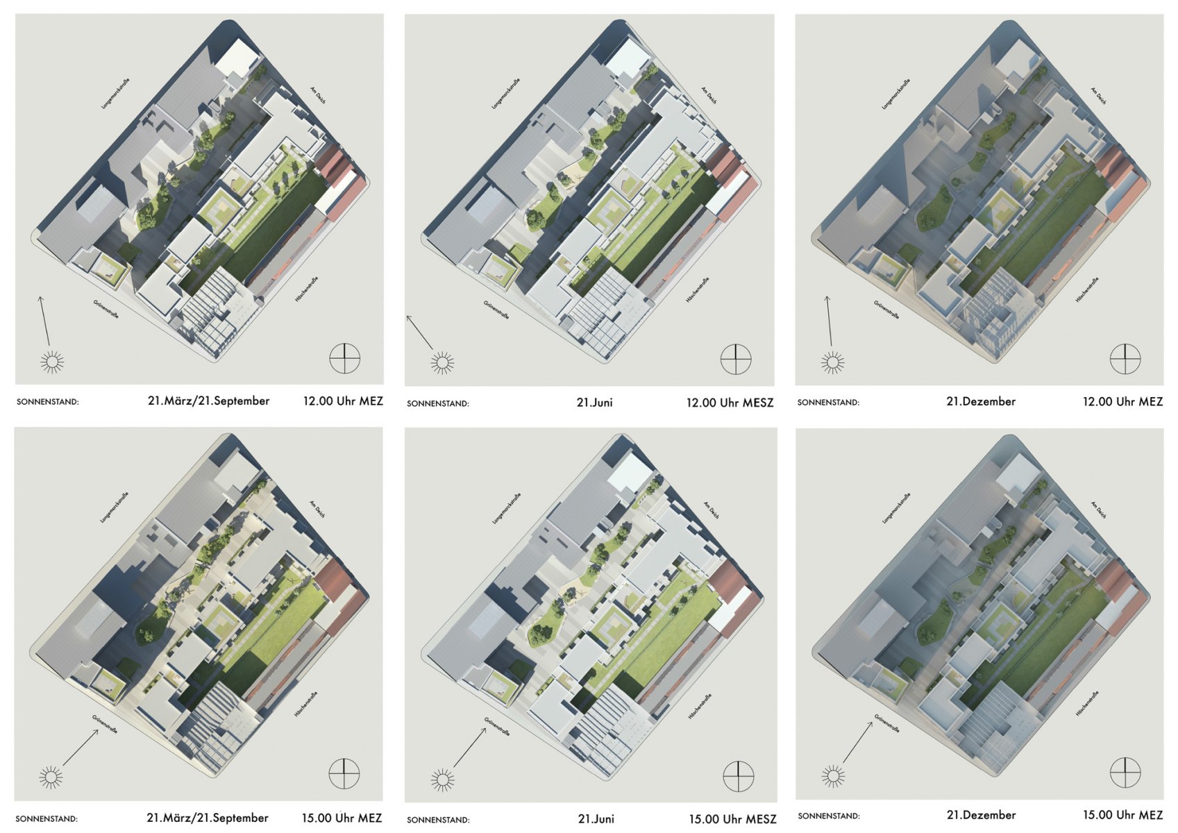 Weserhöfe - Verschattungsstudie